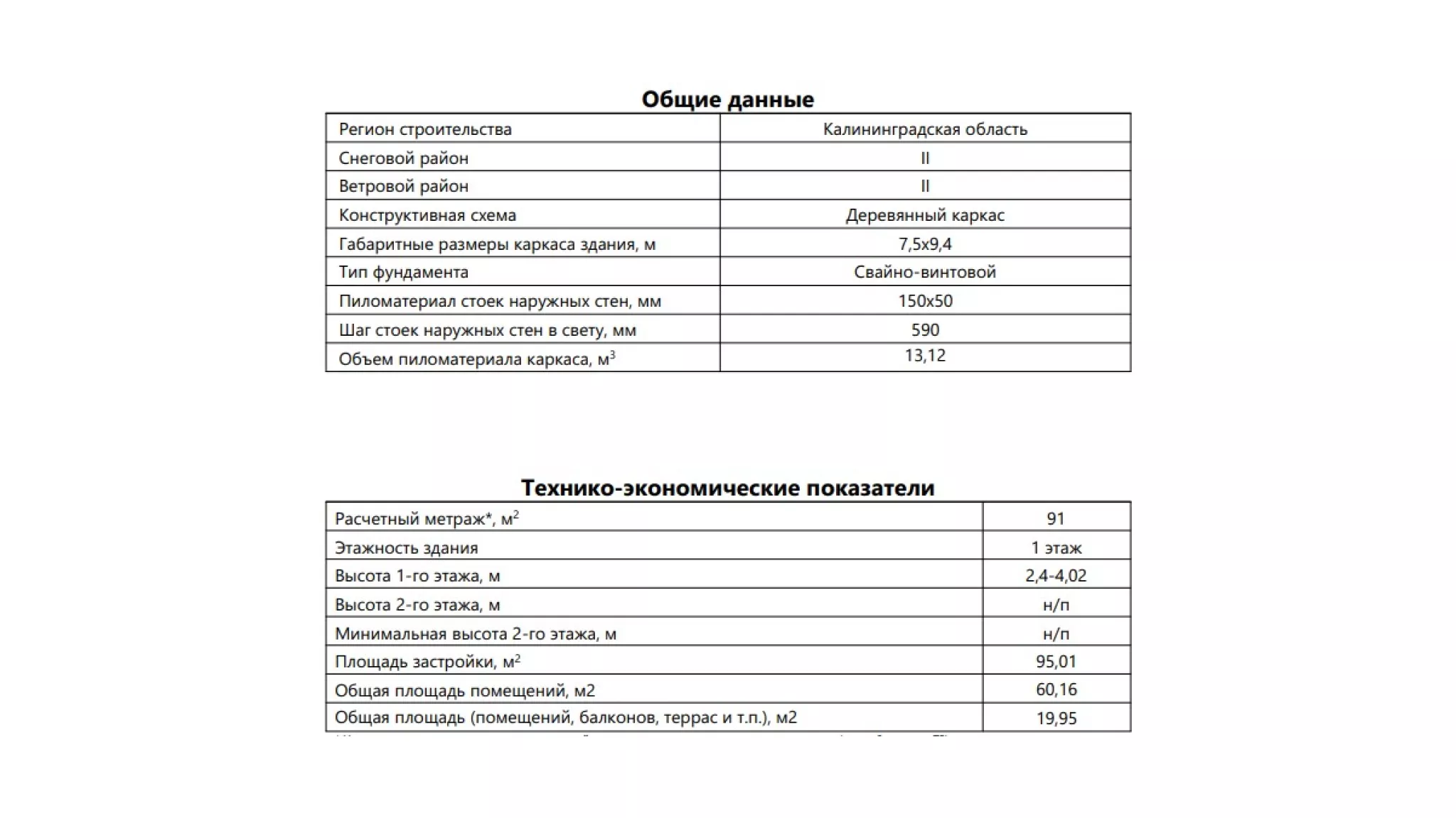 Купить проект каркасного одноэтажного дома 20ЧА04.00 по цене 12990 руб.